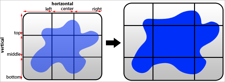 Геймдизайнер с нуля: как начать делать игры без опыта