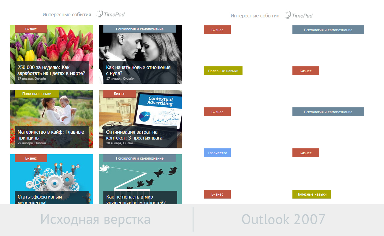 Гид по верстке адаптивных писем