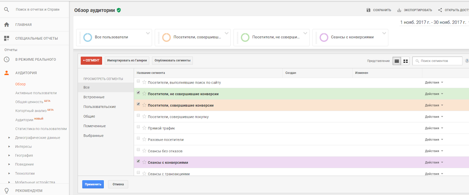 Знакомство с Google Analytics для новичков