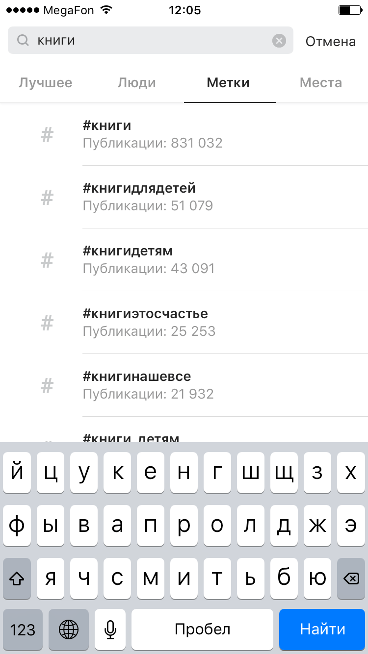 Руководство по созданию и продвижению аккаунта в Instagram