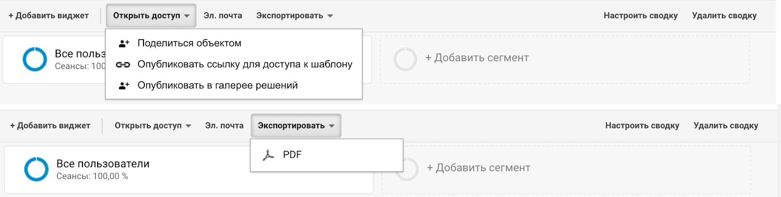 Как настроить сводки, виджеты и сегменты в Google Analytics