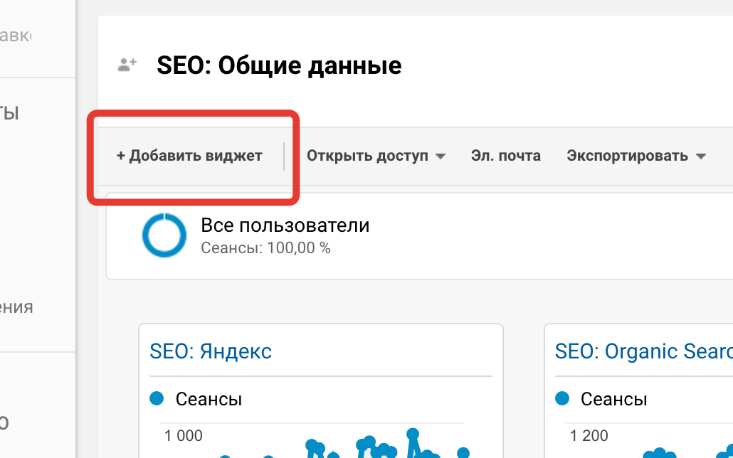 Как настроить сводки, виджеты и сегменты в Google Analytics