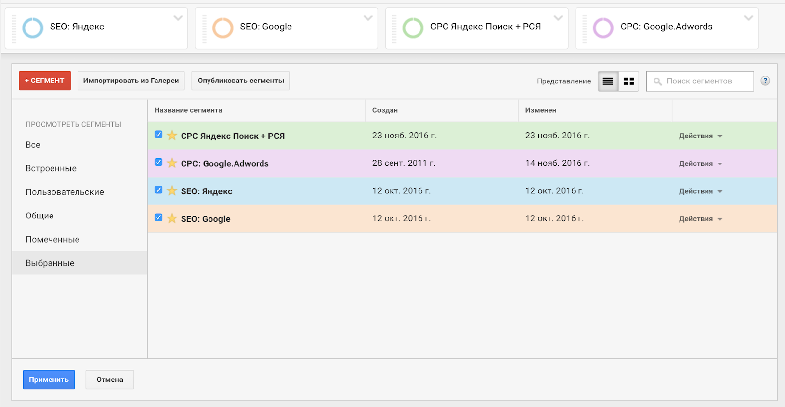 Как настроить сводки, виджеты и сегменты в Google Analytics