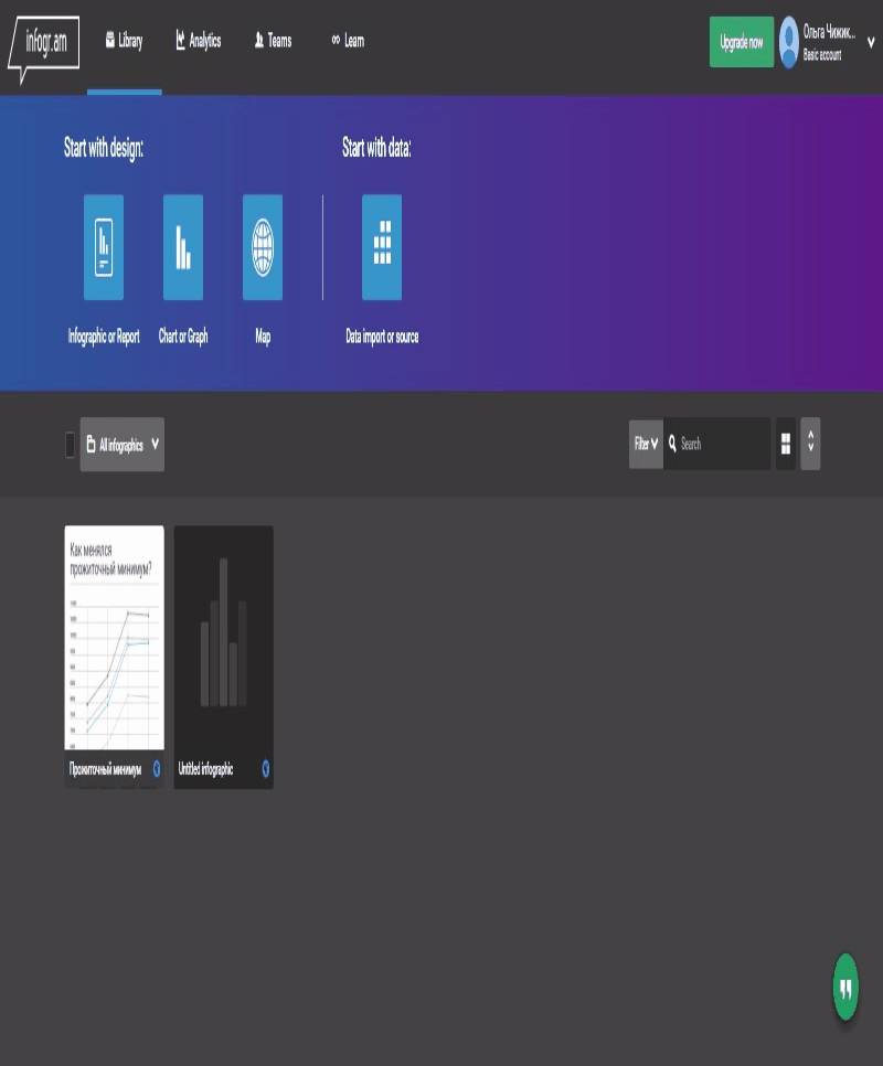 Как сделать инфографику для статьи: 3 простых способа