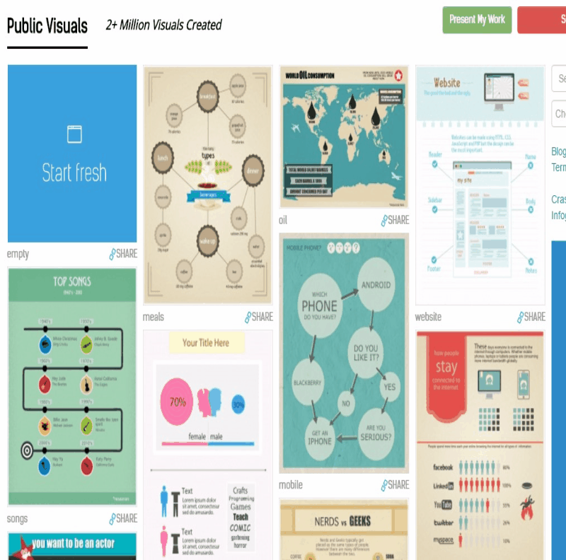Как сделать инфографику для статьи: 3 простых способа