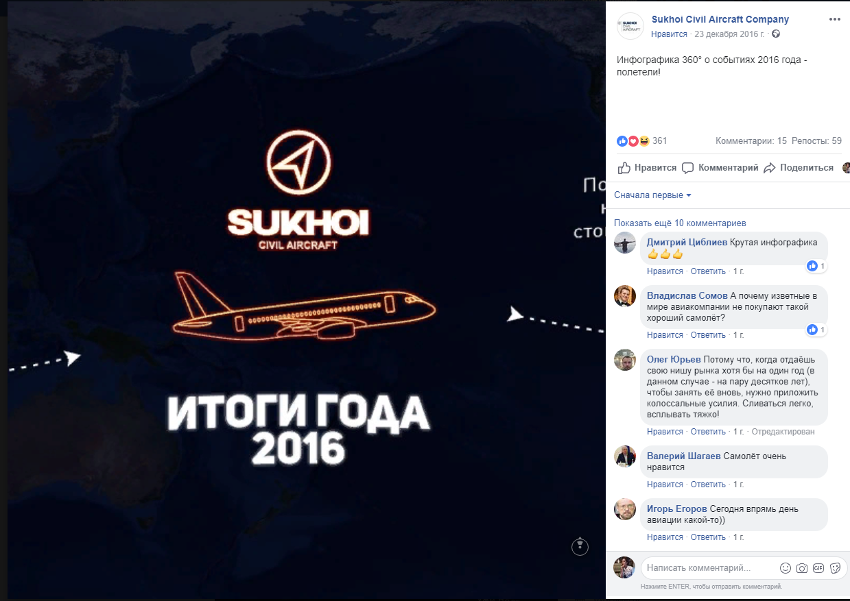 Визуальные коммуникации: инфографика в формате 360°