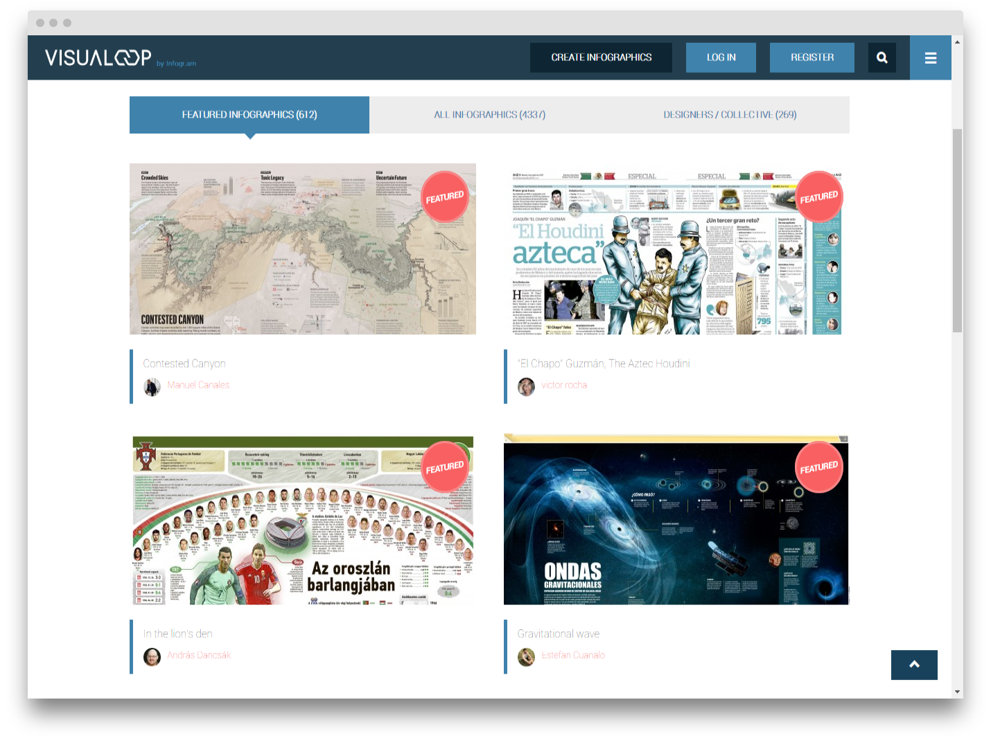 Инфографика для СМИ