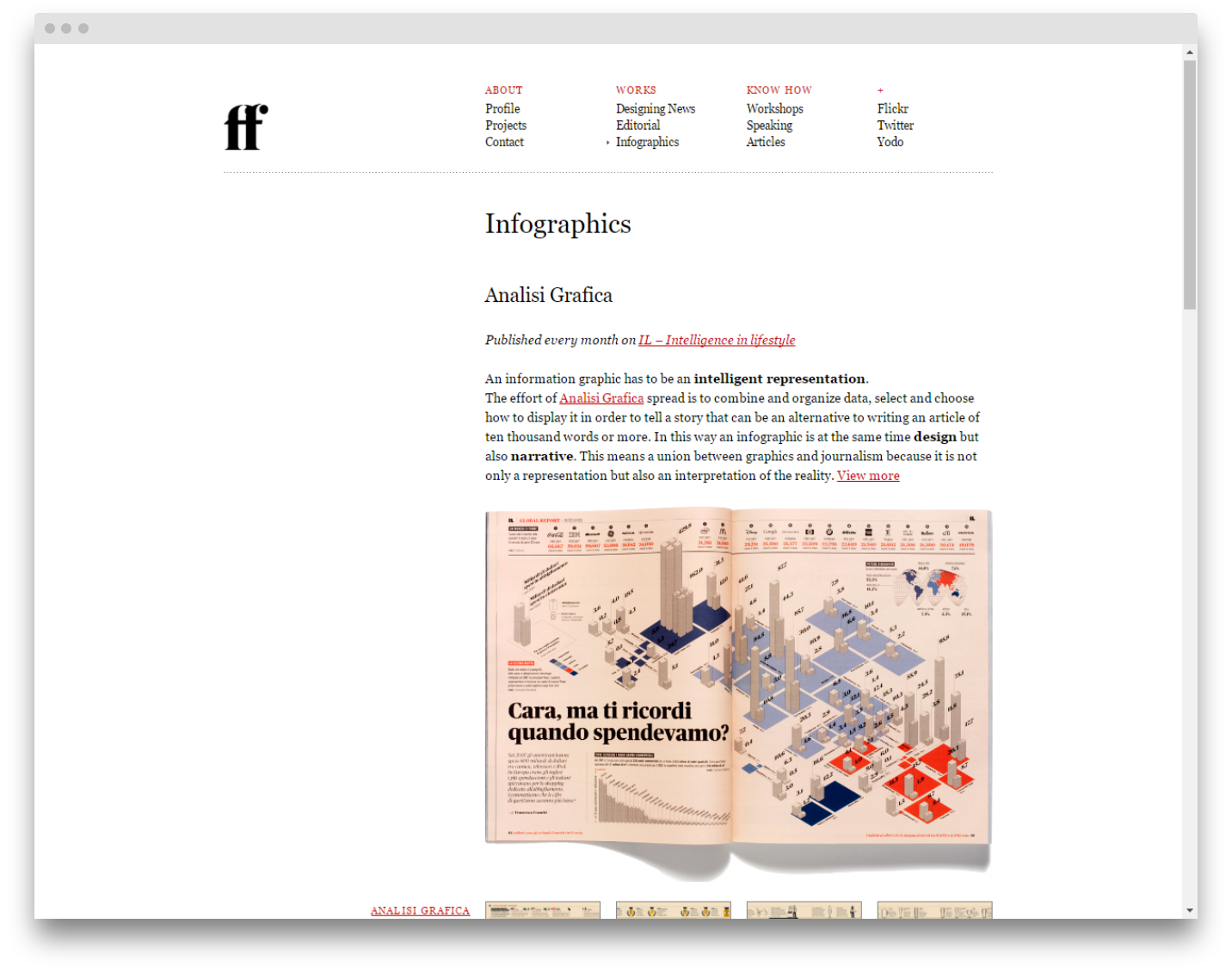 Инфографика для СМИ