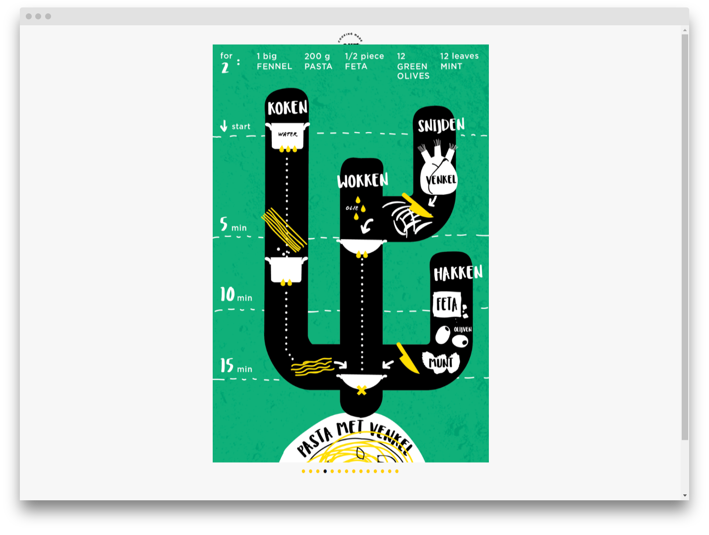 Инфографика для СМИ
