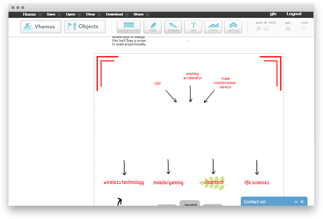 5 бесплатных сервисов для создания инфографики