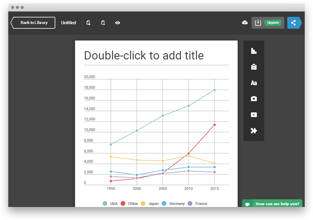 5 бесплатных сервисов для создания инфографики