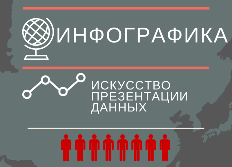 5 бесплатных сервисов для создания инфографики