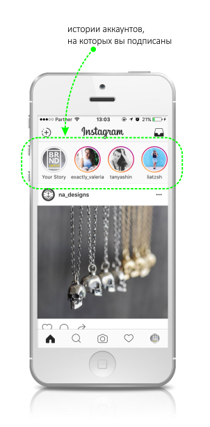 Как использовать Stories в Instagram