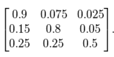 Интуитивное использование методов Монте-Карло с цепями Маркова.