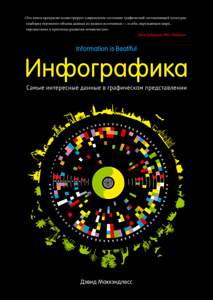 Подборка книг и блогов по визуализации данных