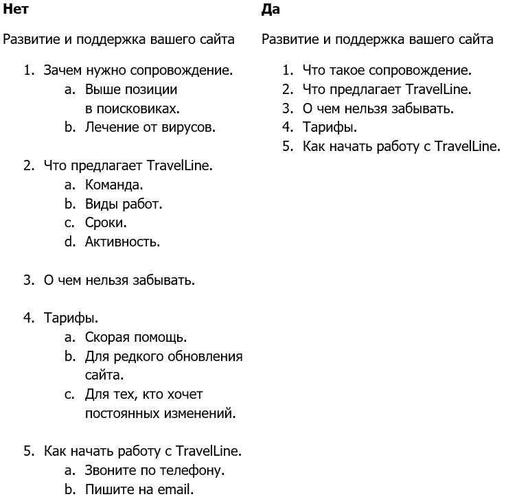 Как написать коммерческое предложение