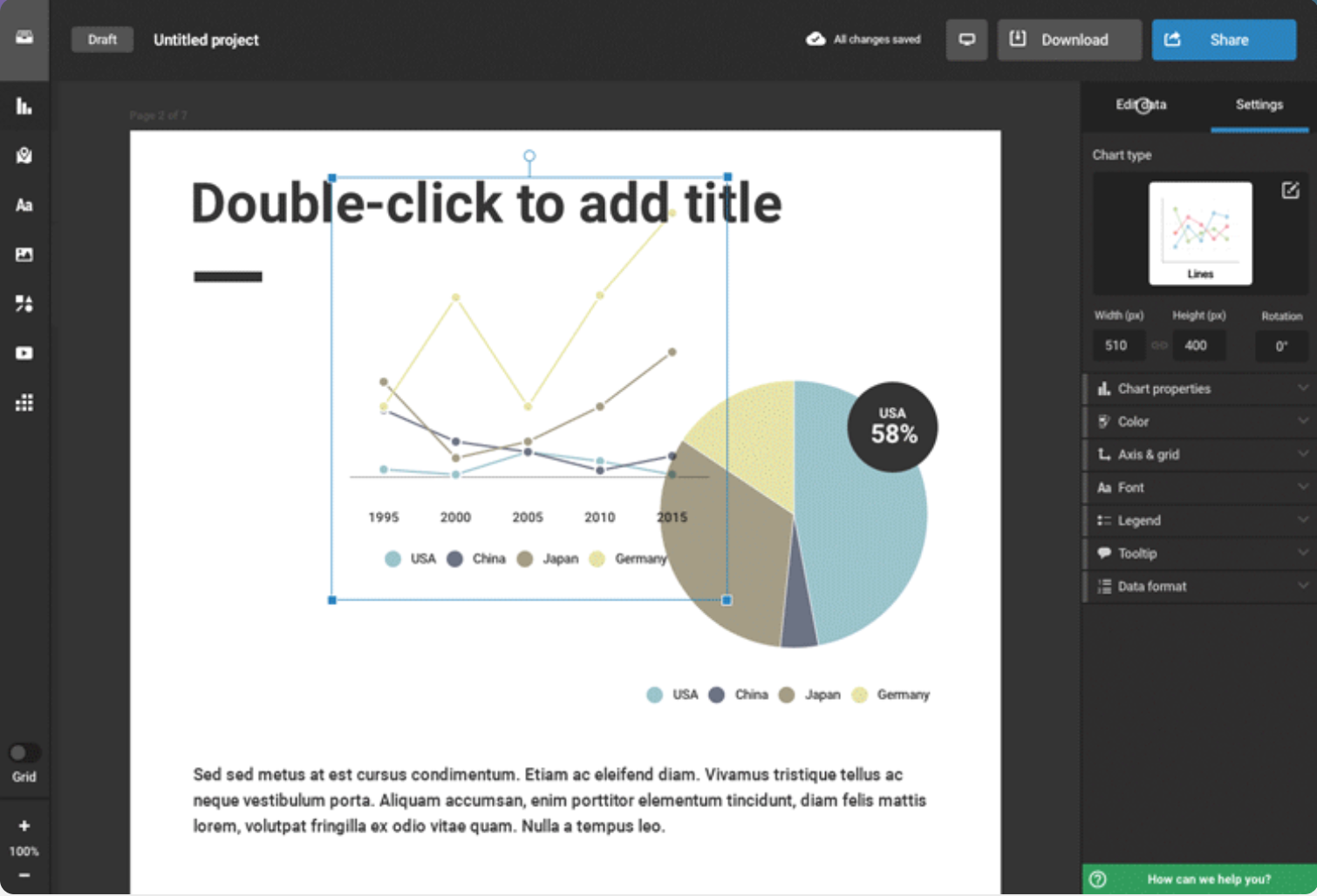 27 бесплатных сервисов для создания визуального контента без дизайнера