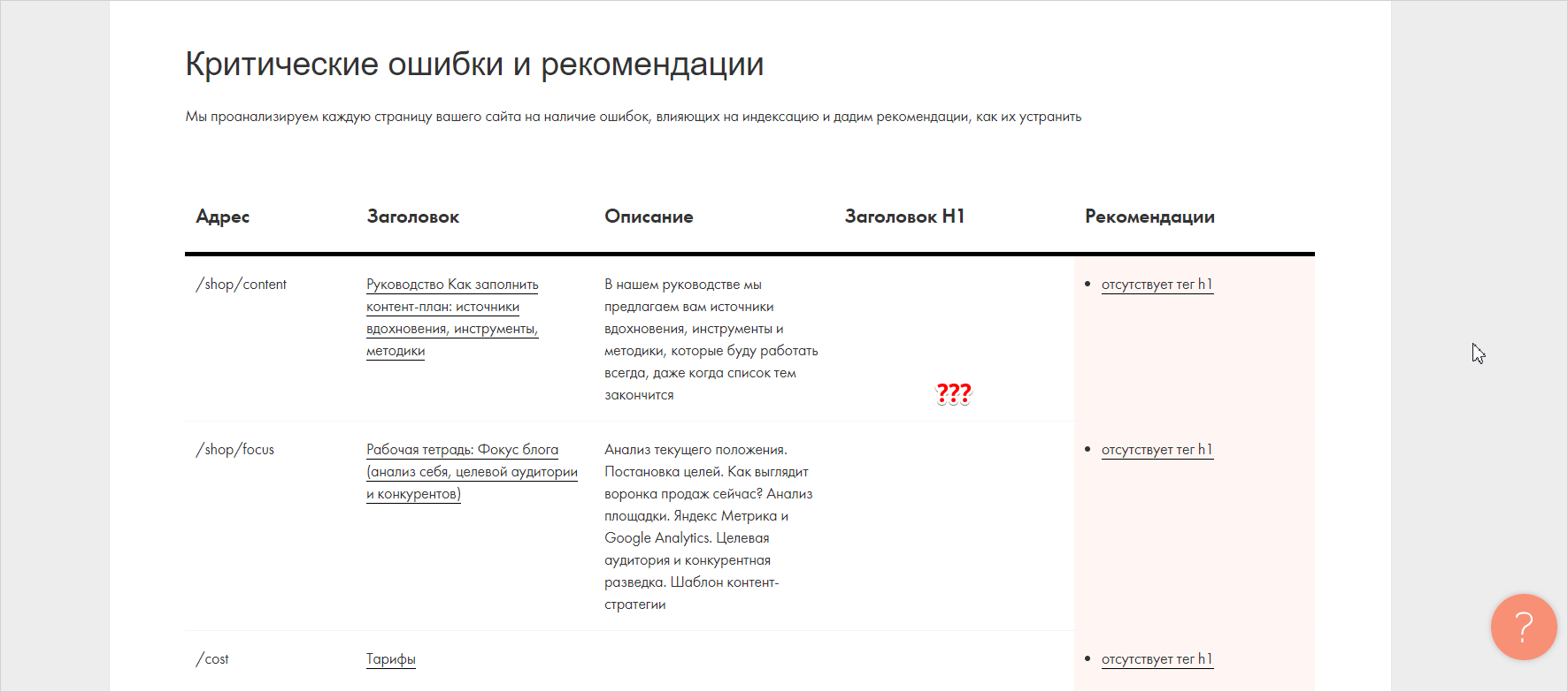 Обзор конструктора сайтов Tilda: возможности, ограничения, советы