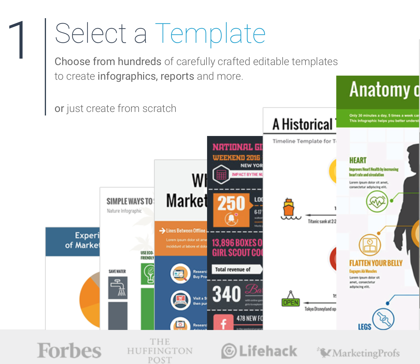 27 бесплатных сервисов для создания визуального контента без дизайнера