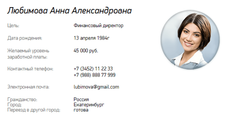 Возьмите меня на работу: 8 сервисов для создания резюме