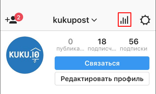 4 небанальные метрики для лидогенерации в Instagram