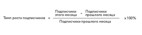 4 небанальные метрики для лидогенерации в Instagram