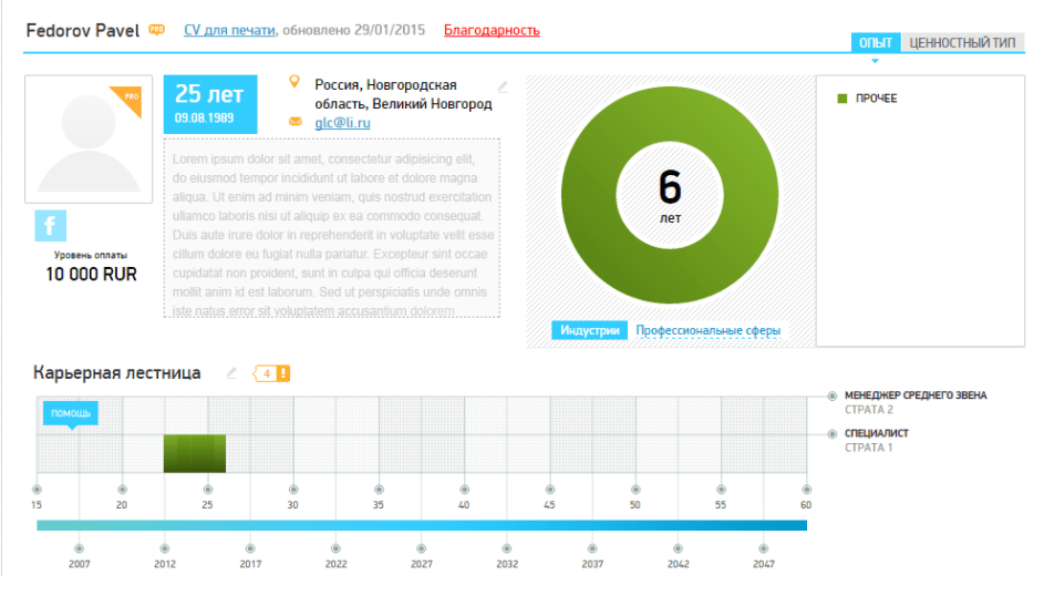 Возьмите меня на работу: 8 сервисов для создания резюме