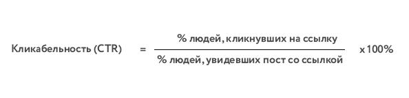 4 небанальные метрики для лидогенерации в Instagram