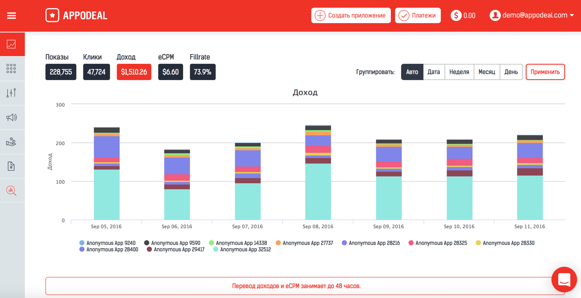 Как встроить нативную рекламу в мобильное приложение