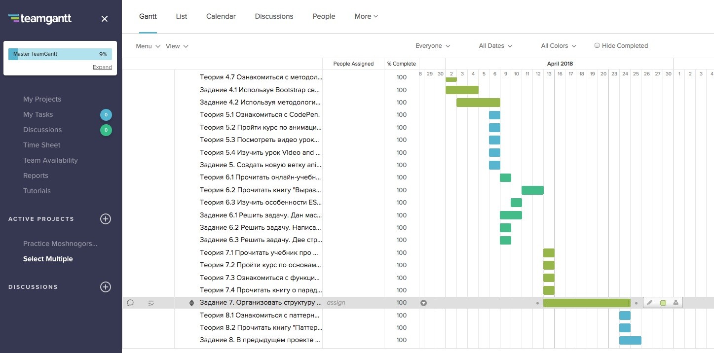 Как обучать джуниоров внутри компании: опыт компании Lodoss Team