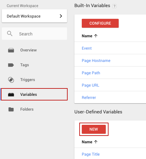 Как настроить автоматическую отчетность по РСЯ-площадкам в разрезе конверсий и CPA