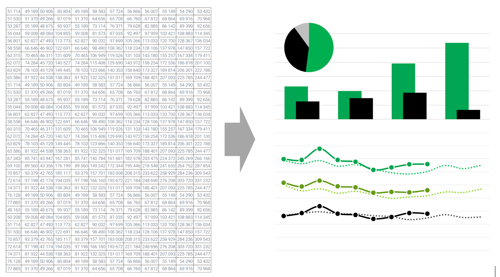 Делаем профессиональные отчёты в Excel: пять простых советов