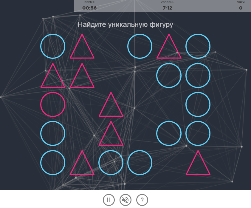 Память и способы ее развития у специалистов