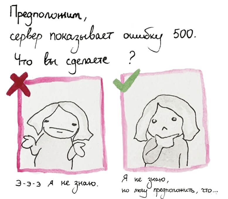 Итоги 2020 года: 80+ лучших статей о диджитале и около него