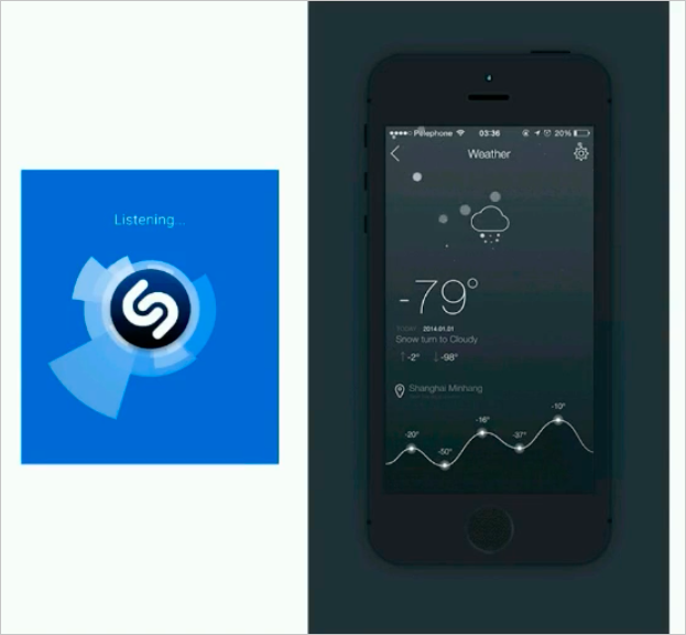 Какую пользу приносит инфографика