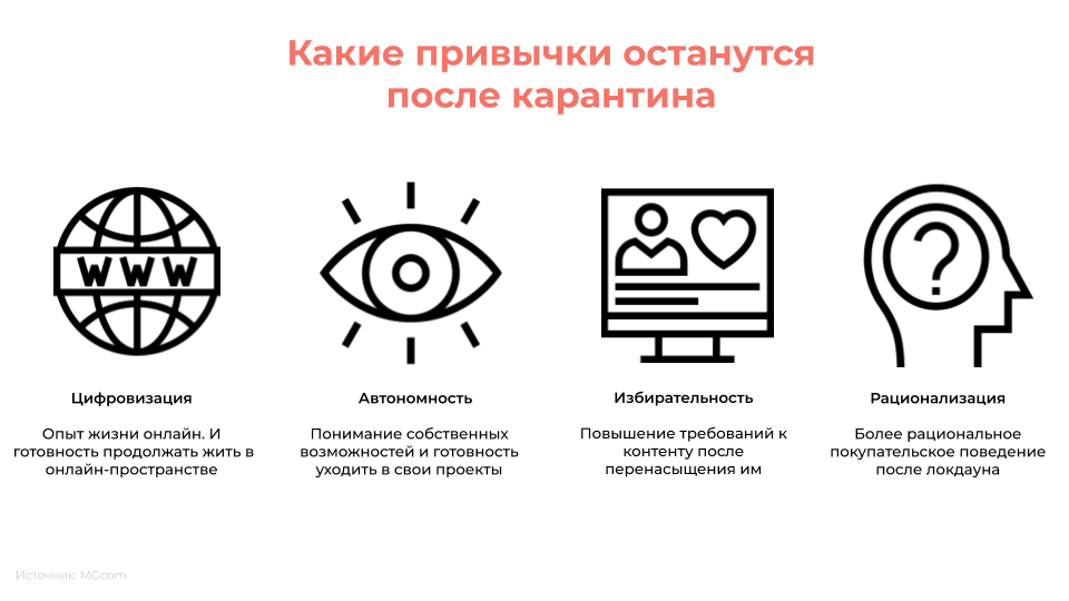 Как бизнес справляется с коронакризисом: 5 историй крупных компаний
