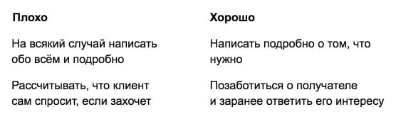 Правила хорошего коммерческого предложения