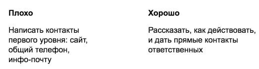 Правила хорошего коммерческого предложения