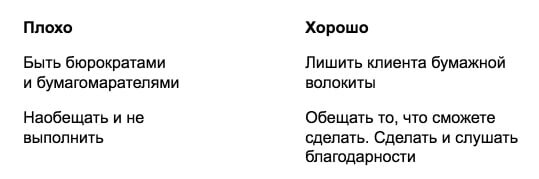 Правила хорошего коммерческого предложения