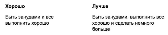 Правила хорошего коммерческого предложения