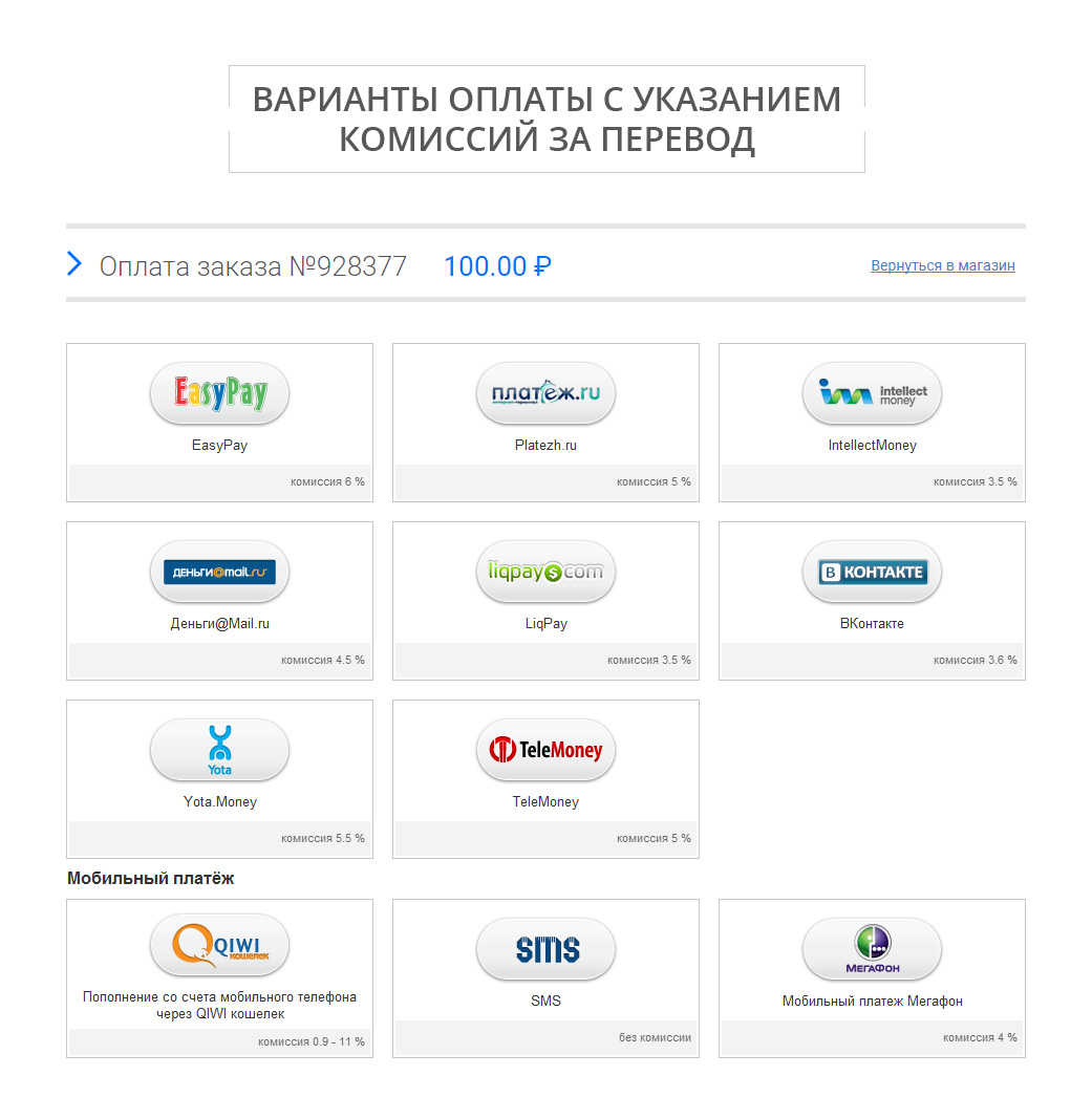 Проблемы с конверсией интернет-магазина: на каких этапах уходят покупатели