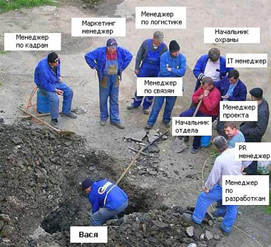 Зачем команде продакт-менеджер
