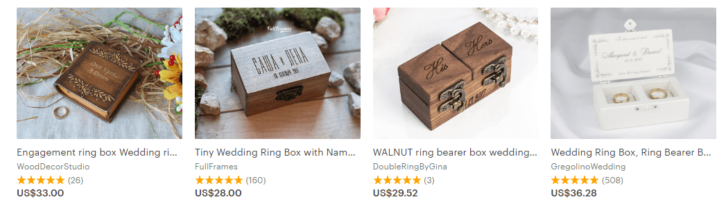 Продвижение магазина на Etsy: учимся работать с SEO-экосистемой маркетплейса