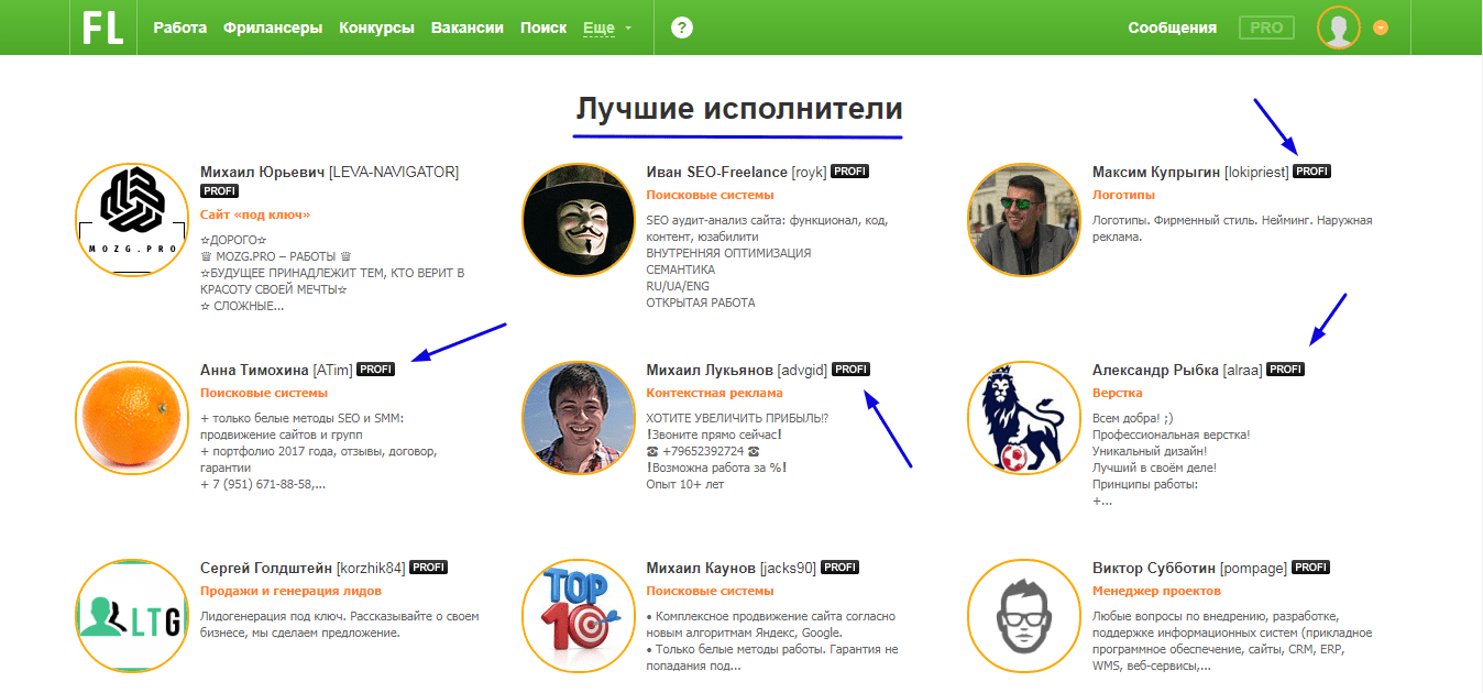 Где искать работу начинающим копирайтерам и сколько им платят