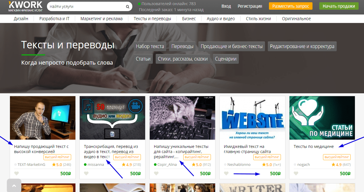 Где искать работу начинающим копирайтерам и сколько им платят