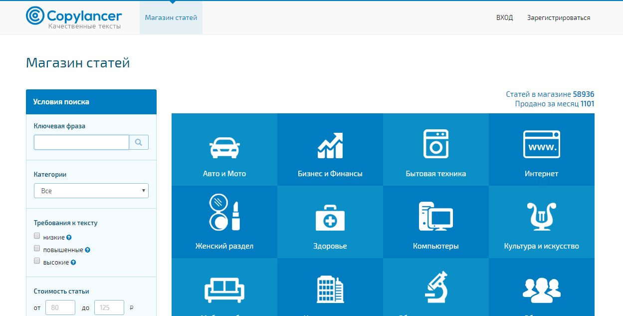 Где искать работу начинающим копирайтерам и сколько им платят