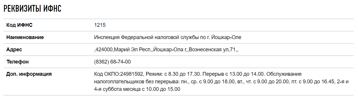 Регистрация ИП для интернет-торговли: пошаговая инструкция