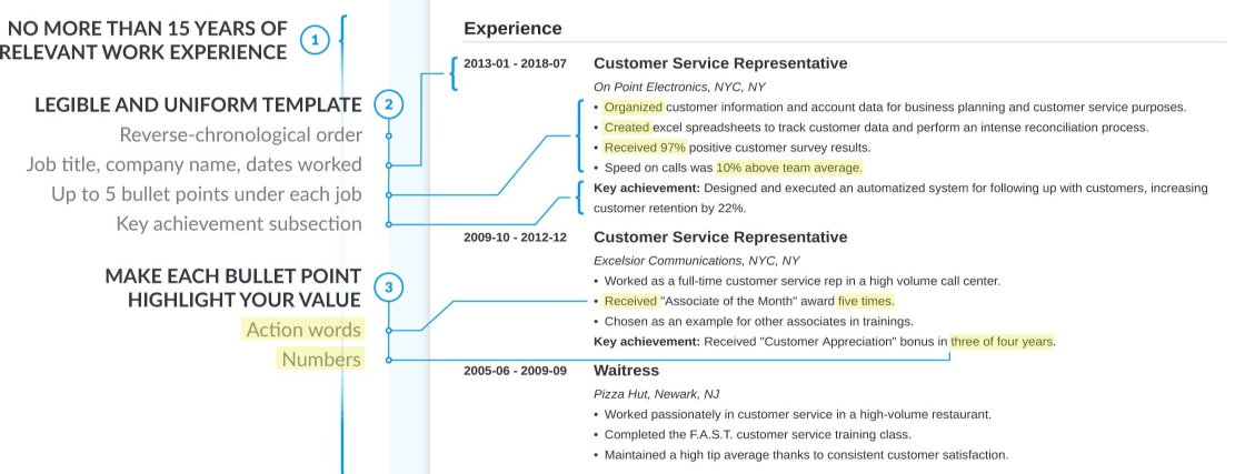 Составляем резюме на английском: советы маркетологу, дизайнеру, программисту и продакт-менеджеру