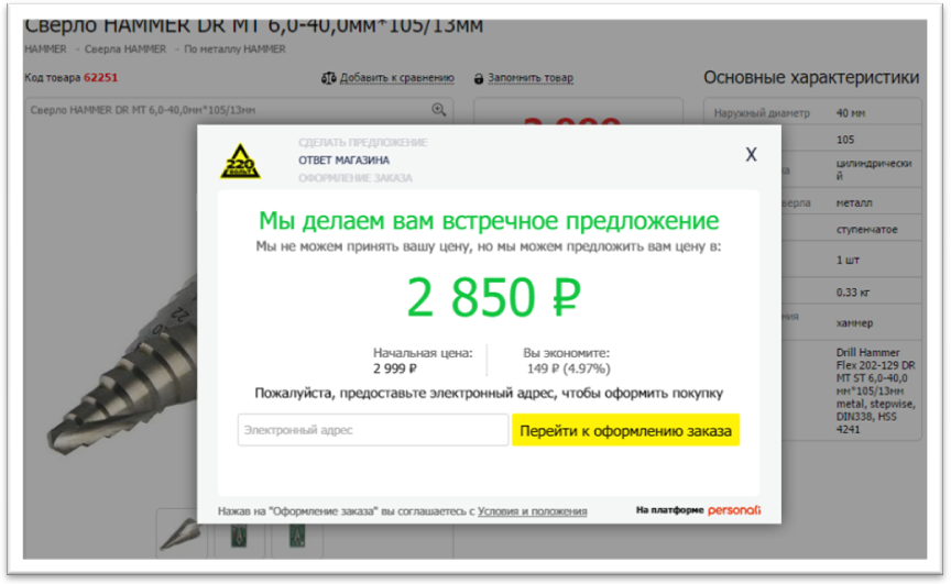 12 способов спасти падающие продажи интернет-магазина