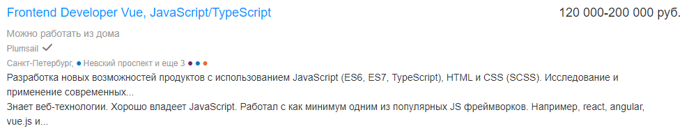 Востребованные удалённые профессии по итогам 2020 года